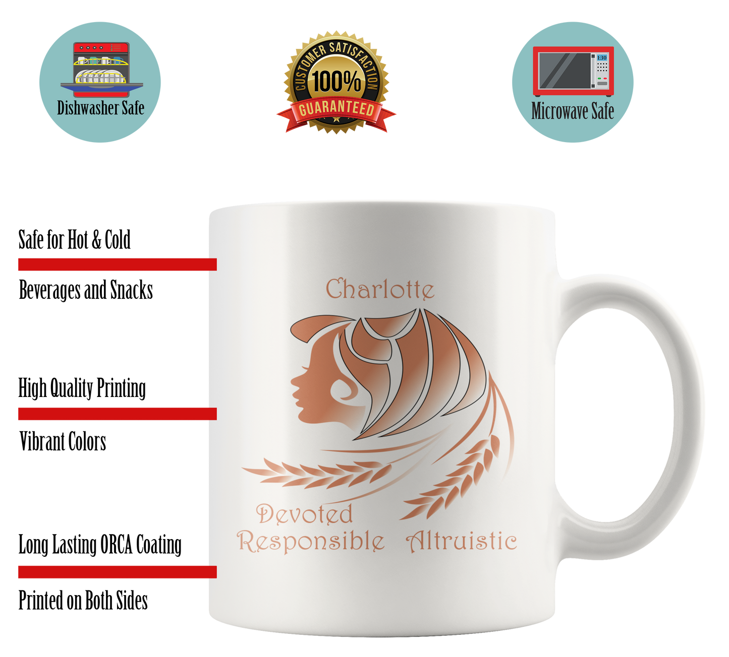Virgo Personalized 11oz White Coffee Mug