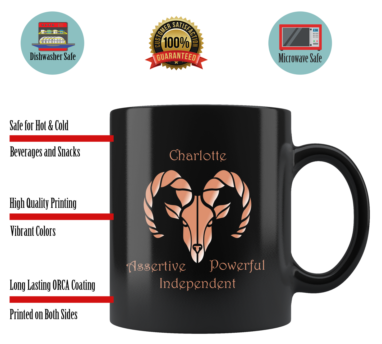 Aries Personalized 11oz Black Coffee Mug