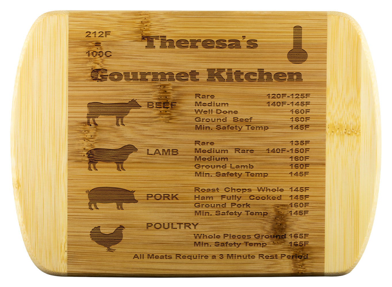 Cutting Board Meat Temperature Guide Bamboo Personalized