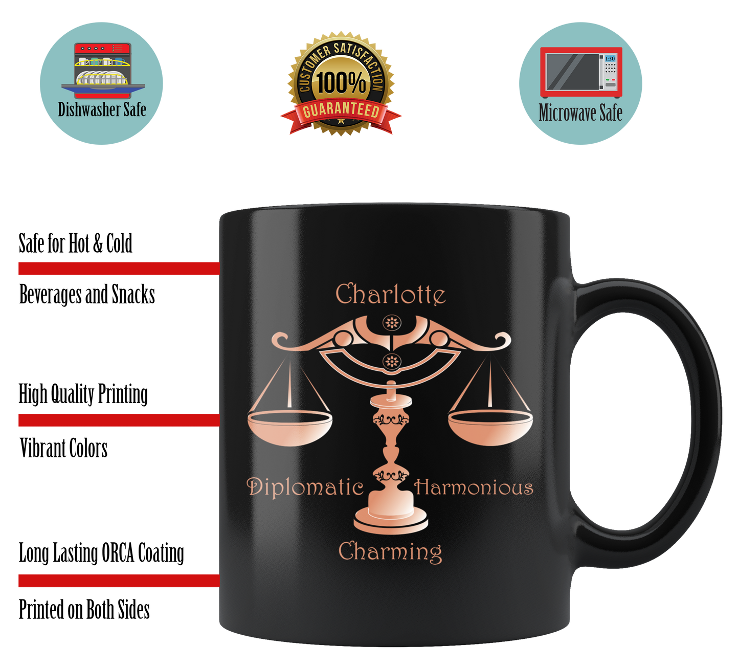 Libra Personalized 11oz Black Coffee Mug