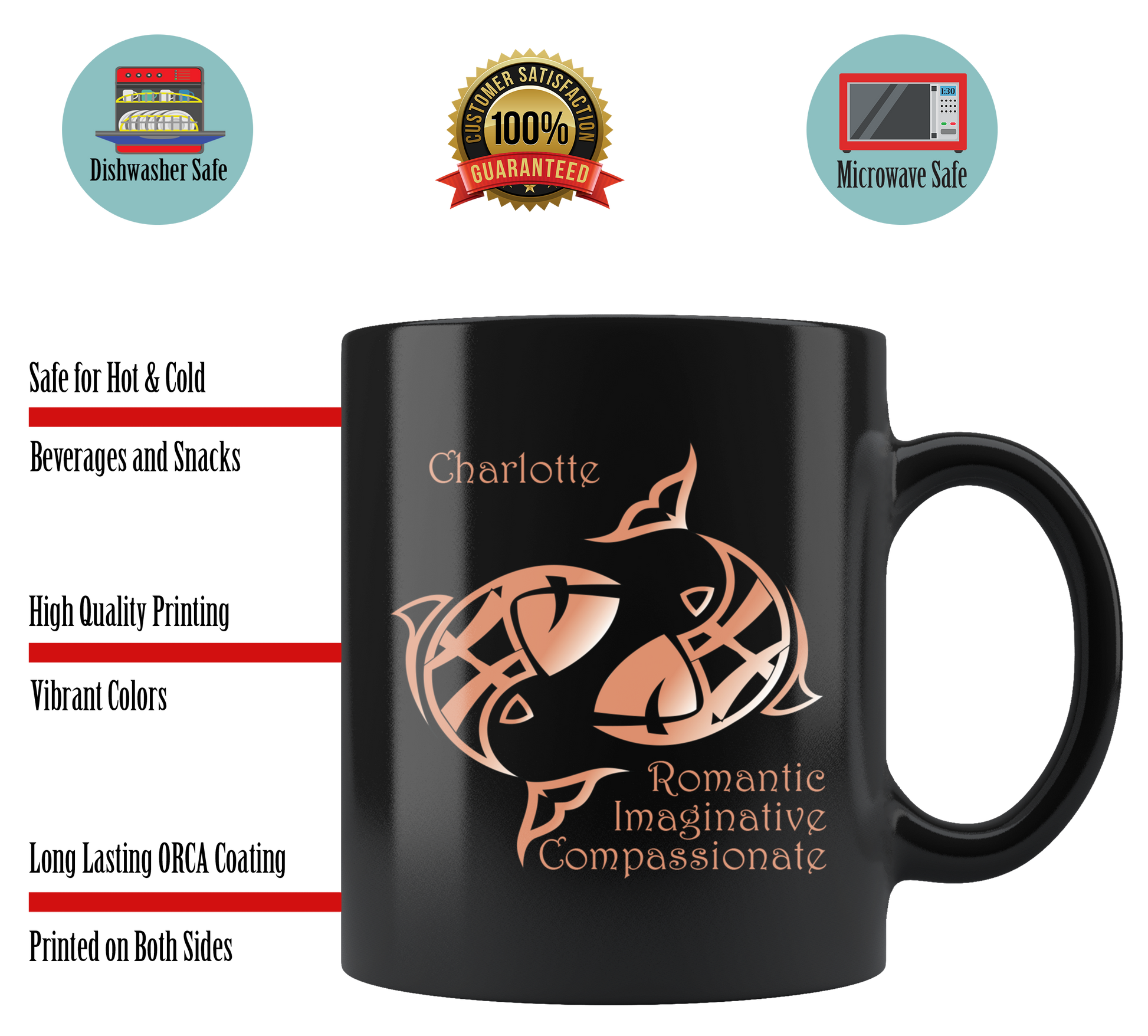 Pisces Personalized 11oz Black Coffee Mug