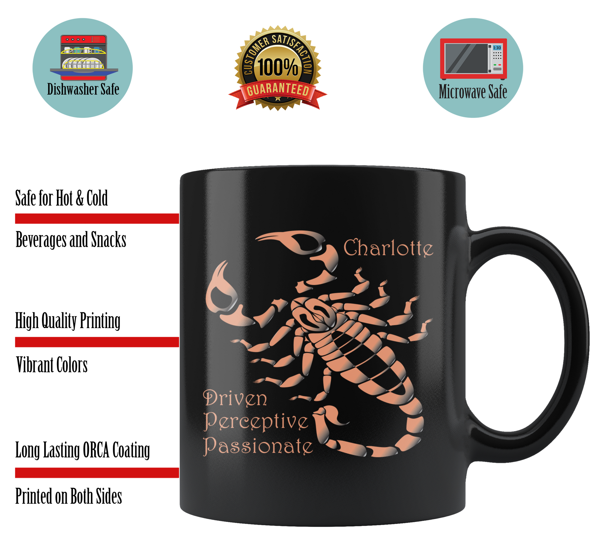 Scorpio Personalized 11oz Black Coffee Mug