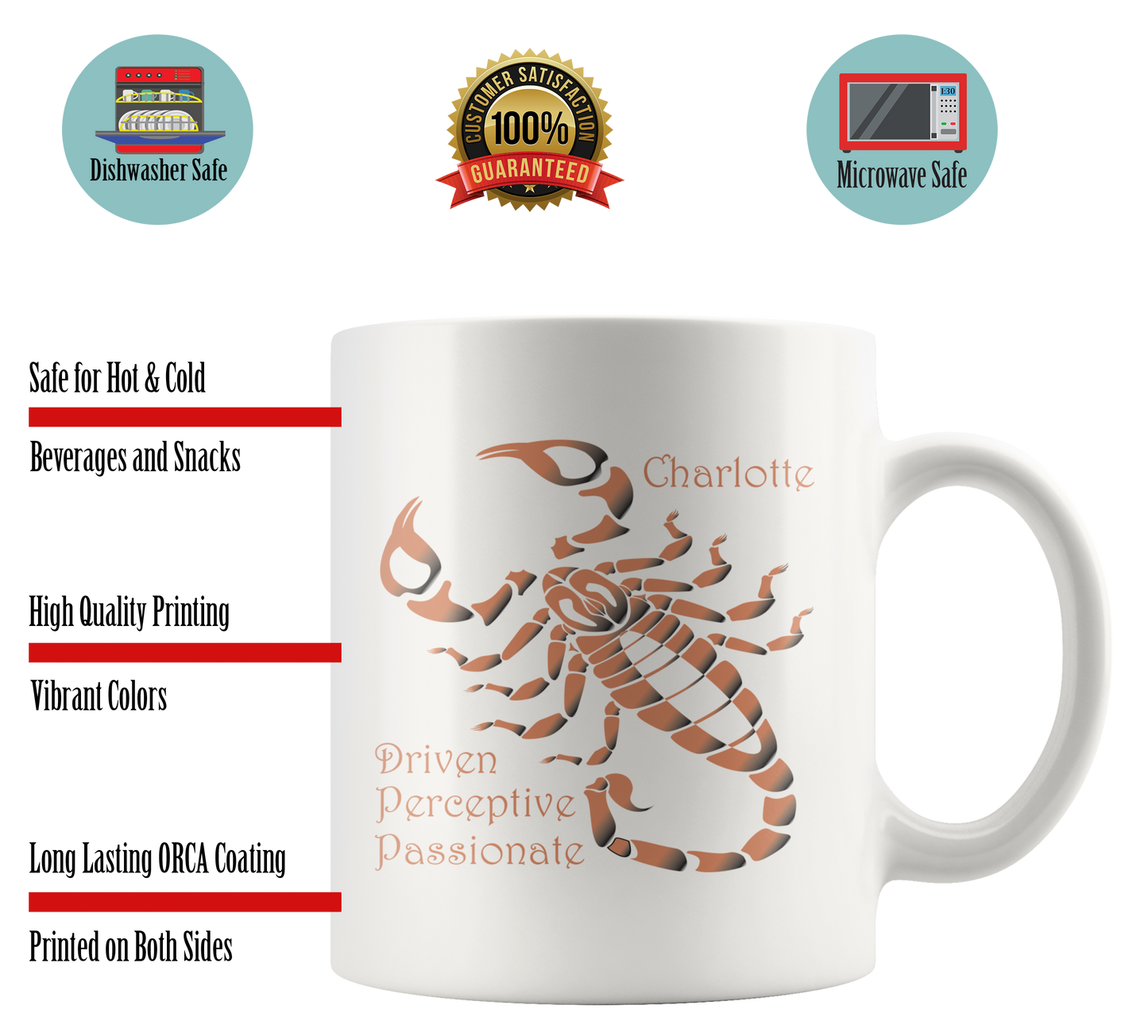 Scorpio Personalized 11oz White Coffee Mug