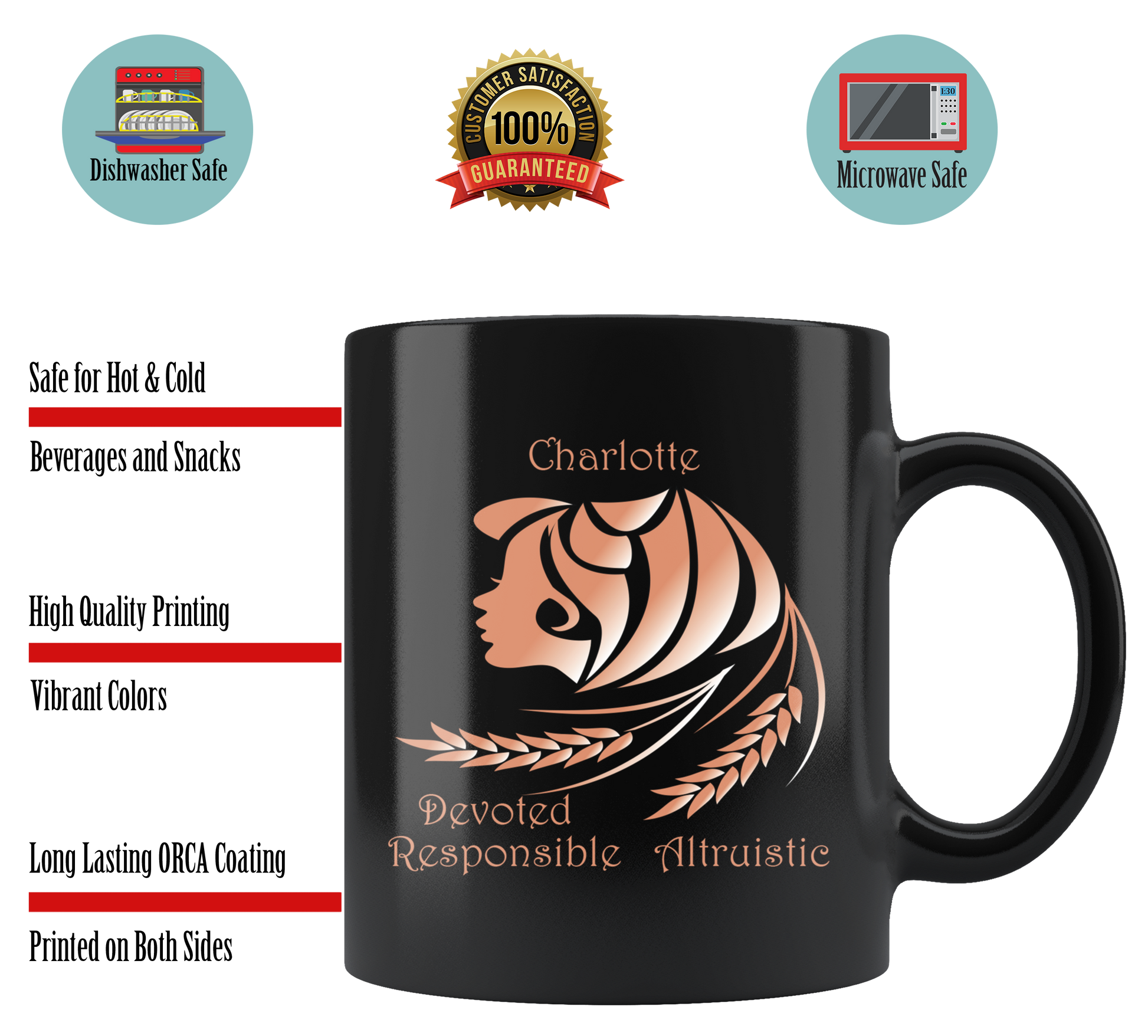 Virgo Personalized 11oz Black Coffee Mug