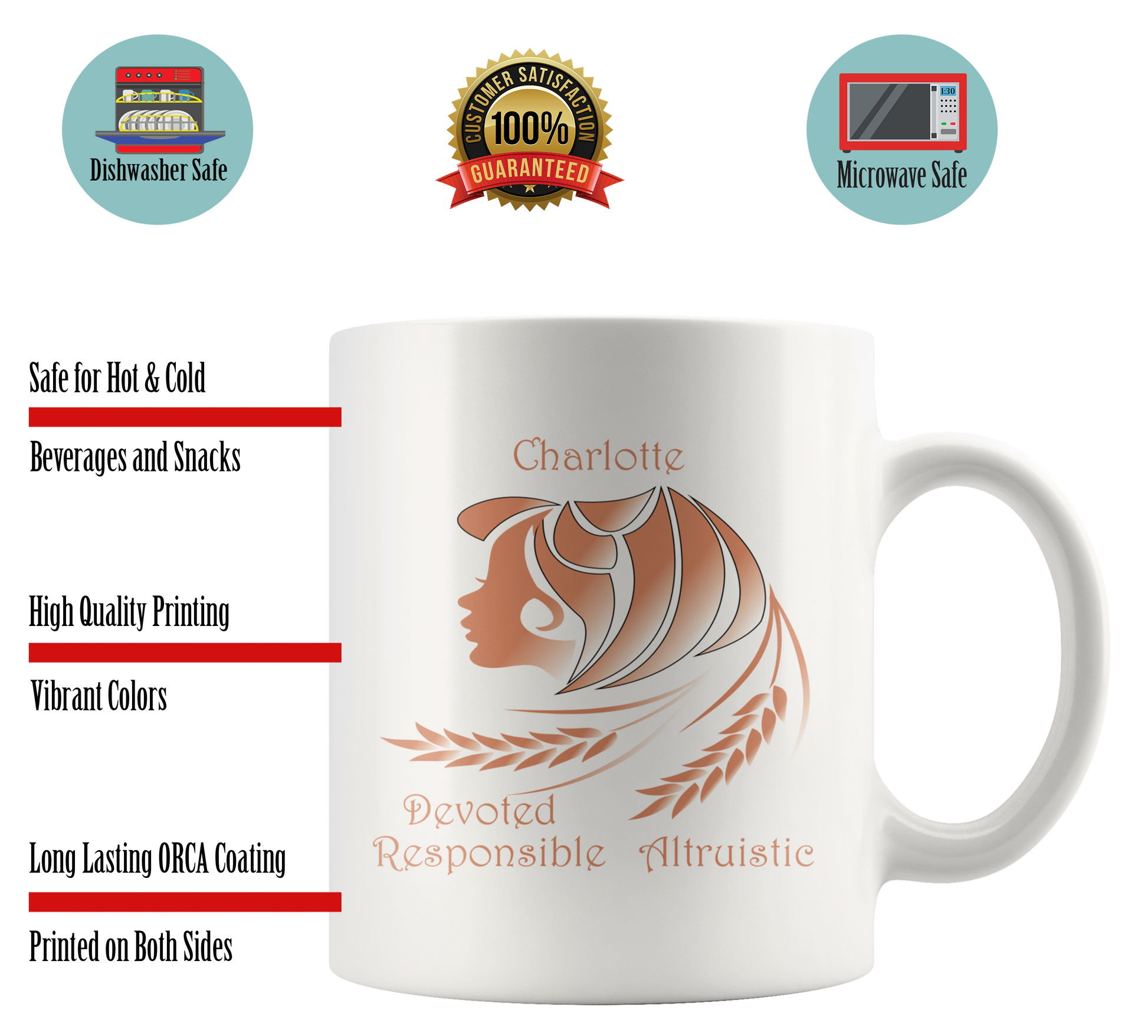 Virgo Personalized 11oz White Coffee Mug